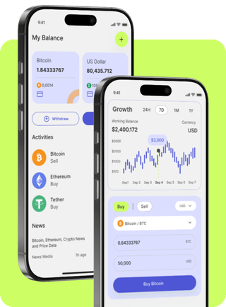 Prikaz Narastnica trading platforme s podacima tržišta u stvarnom vremenu